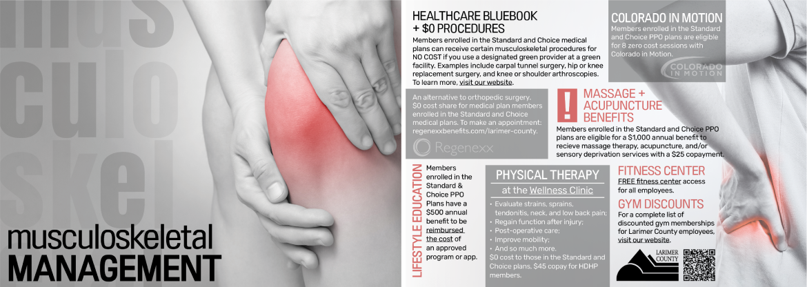 Musculoskeletal_Card