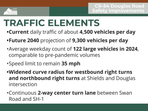 Presentation board listing key traffic and road design details for the Douglas Road Safety Improvement Project. It includes current daily traffic of about 4,500 vehicles per day and a projected 2040 traffic volume of 9,300 vehicles per day. The board also highlights the average weekday traffic count of 122 large vehicles in 2024, a speed limit of 35 mph, and proposed improvements such as a widened curve radius for westbound right turns and northbound right turns at the Shields Street and Douglas Road intersection. Additionally, it outlines the plan for a continuous 2-way center turn lane between Swan Road and State Highway 1.